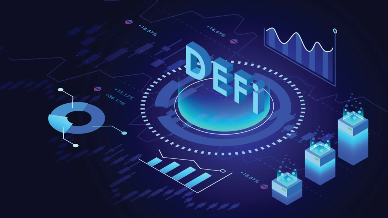DeFi Derivatives: Türev Ürün Protokolleri