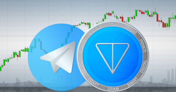 TON Mini-App Ekonomisi: Türkiye’de Erken Benimseme Stratejisi