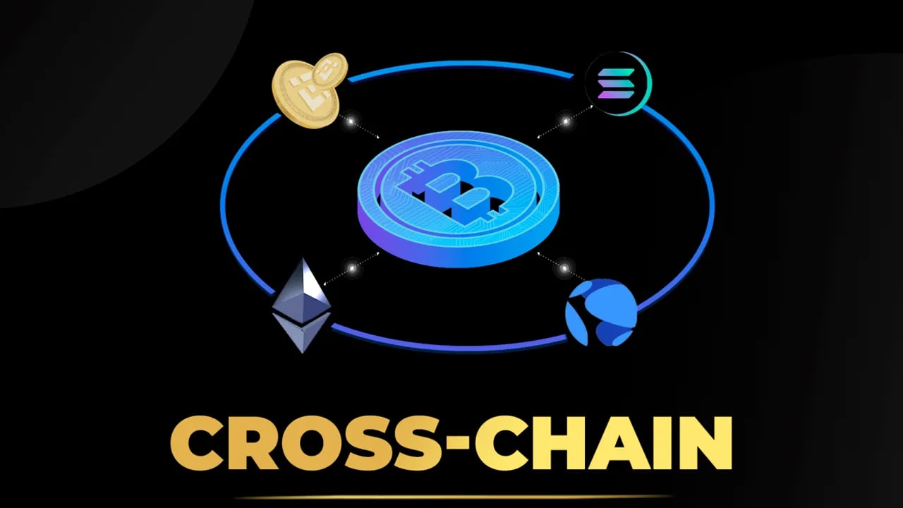 Cross-Chain Yield: Çapraz Zincir Getiri Stratejileri