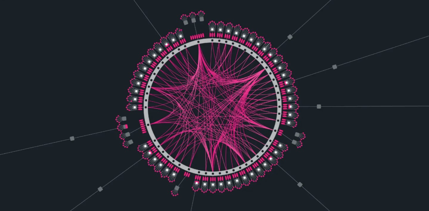 Polkadot Parachain’ler: Çoklu Zincir Mimarisi ve Kullanım Alanları