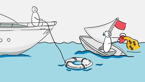Sunk Cost Fallacy: Batık Maliyet Yanılgısı