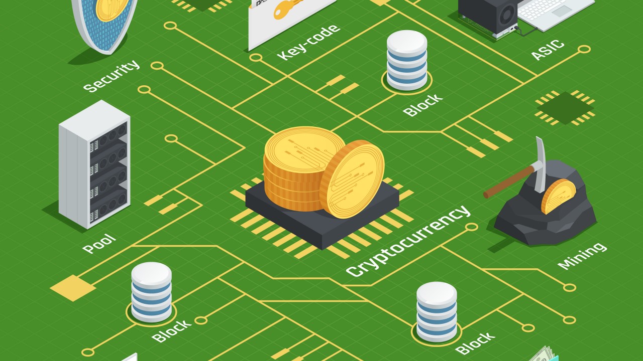 Cryptographic Nonce: Madencilikte Güvenlik ve Kriptografi Rolü