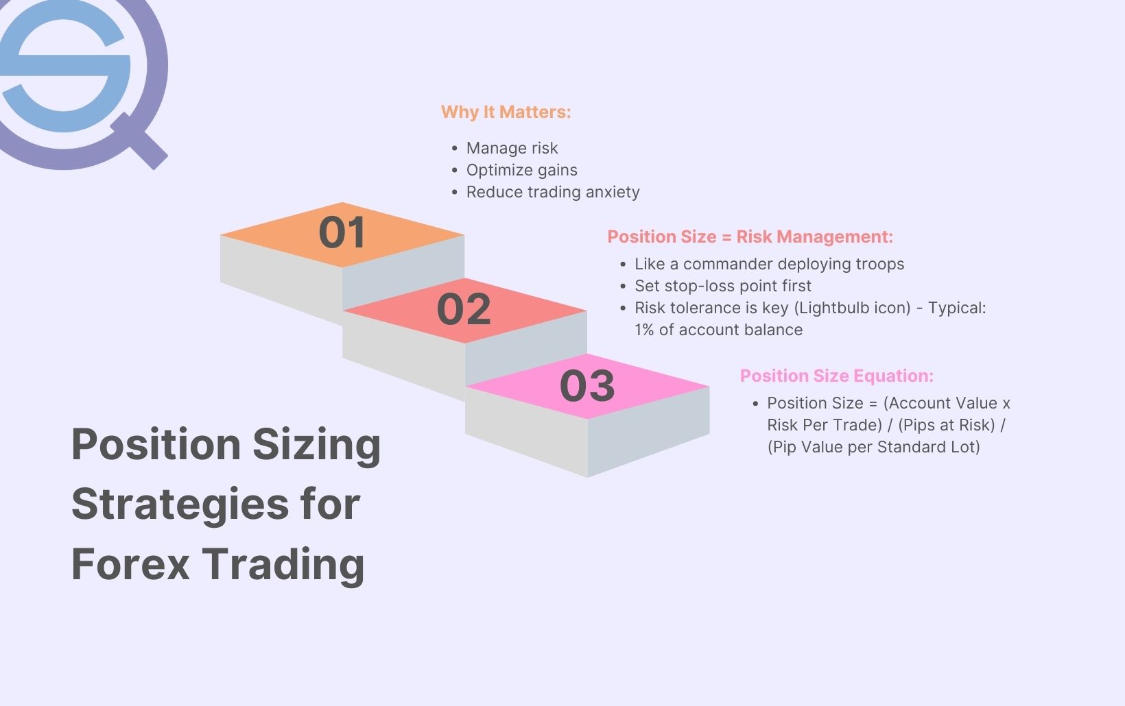 Position Sizing Formulas: Pozisyon Boyutlandırma
