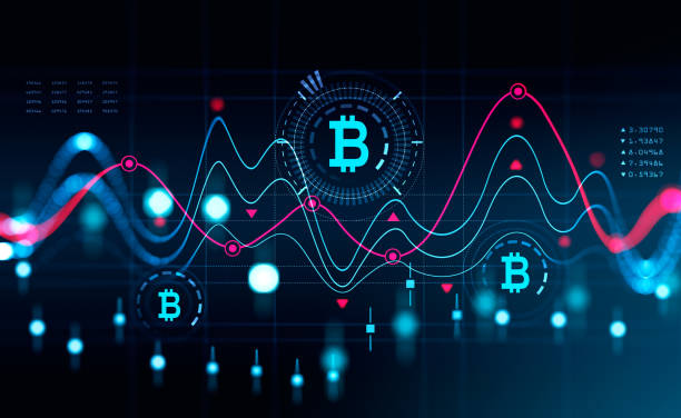 Smart Beta Strategies: Akıllı Beta Yaklaşımları