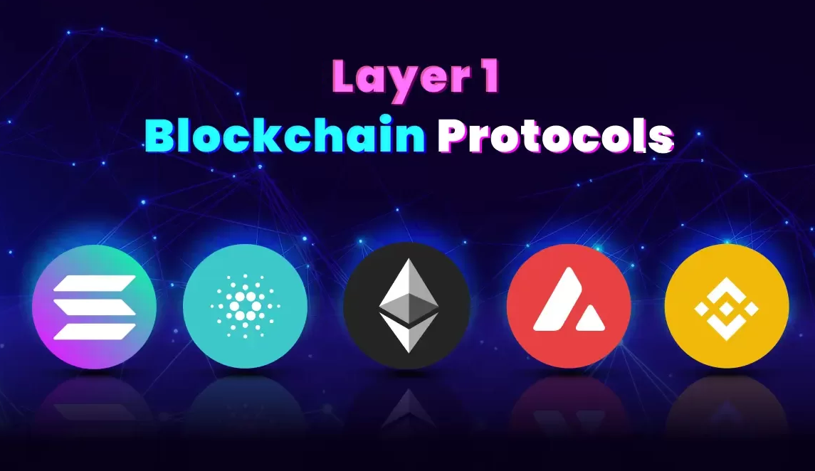 Blockchain Middleware: Uygulama Geliştirme Katmanı