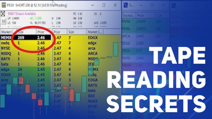 Tape Reading: Şerit Okuma Teknikleri
