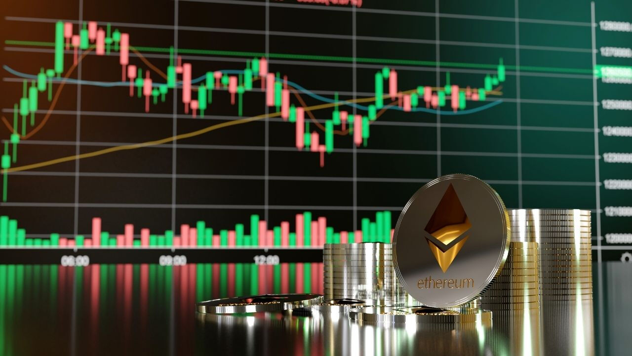 KYC/AML Compliance: Kimlik Doğrulama Güvenliği
