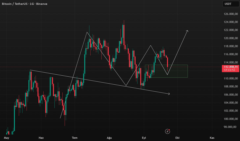 Bitcoin likidite krizleri: Volatilite nasıl kontrol edilir?