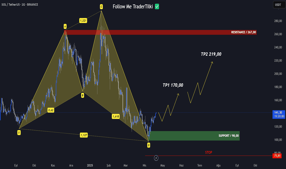 Kripto Teknik Analiz: Şu An Hangi Seviyeler Kritik?